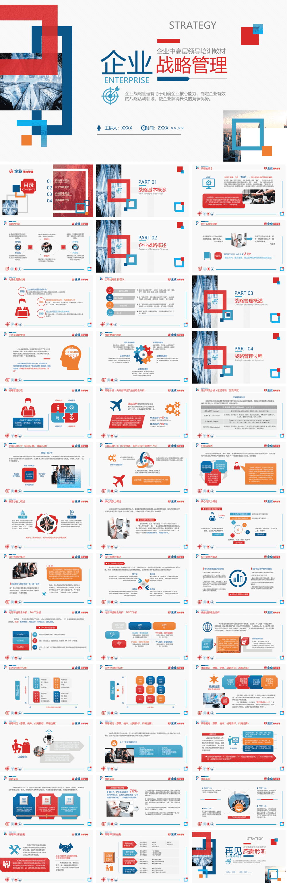 23PPT - 企业管理-05 企业战略管理.pptx
